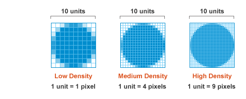 pixel-density-3