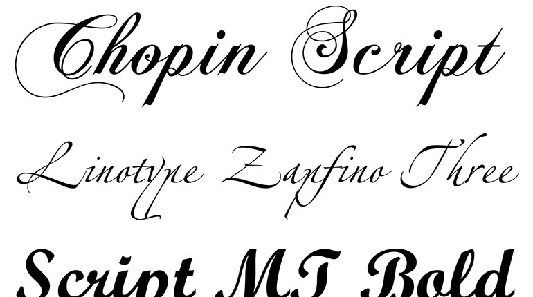 Cómo crear tus propias tipografias