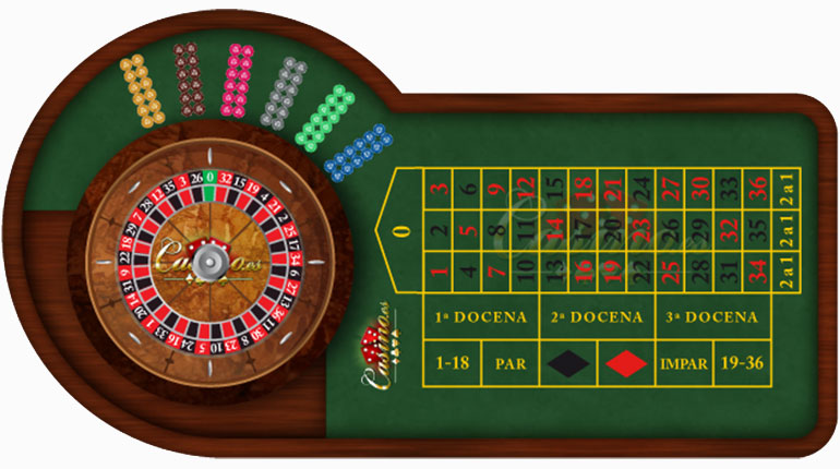 Blackjack roulette table